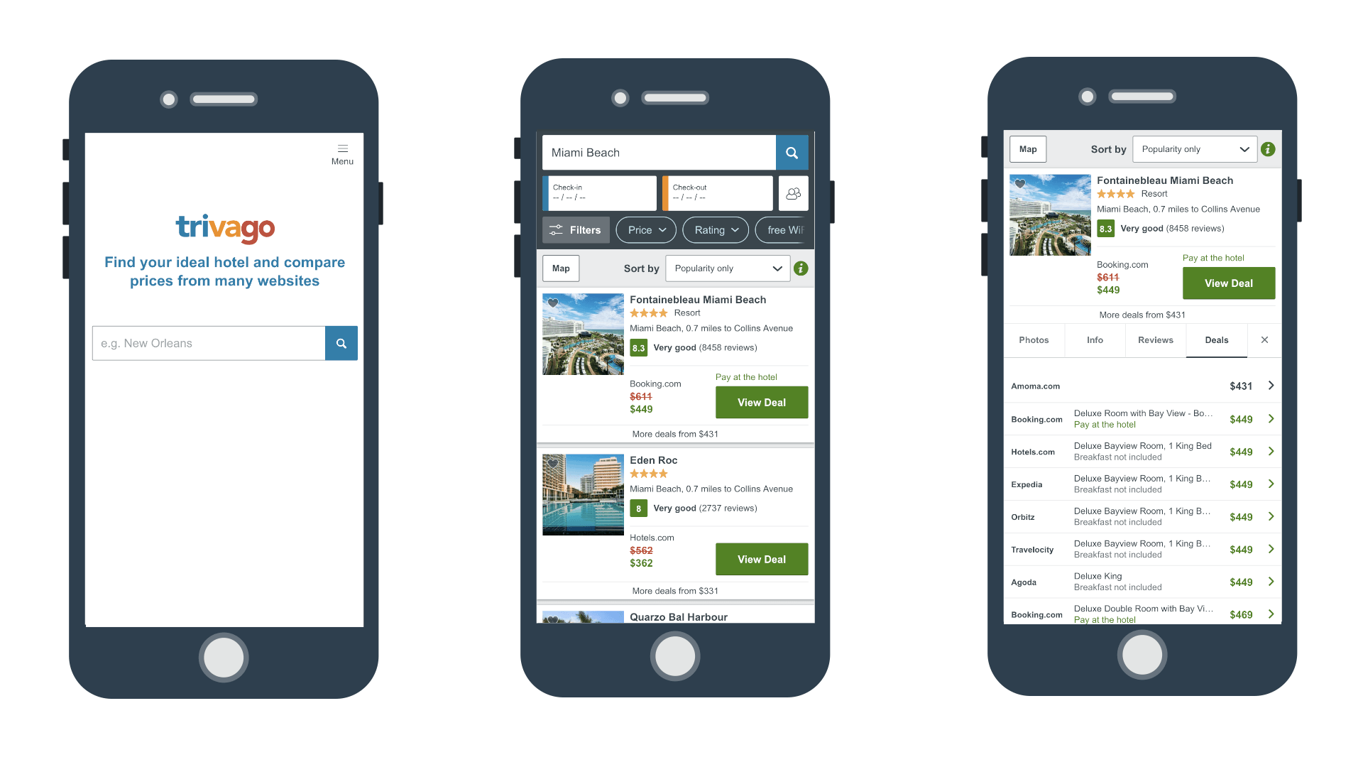 Progressive web apps - Trivago