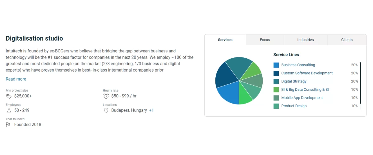 Digitális termékfejlesztés startupoknak a fővárosban